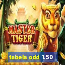 tabela odd 1.50